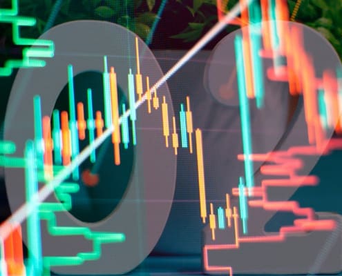 Charts of financial instruments with various type of indicators including volume analysis for professional technical analysis on the monitor of a computer.