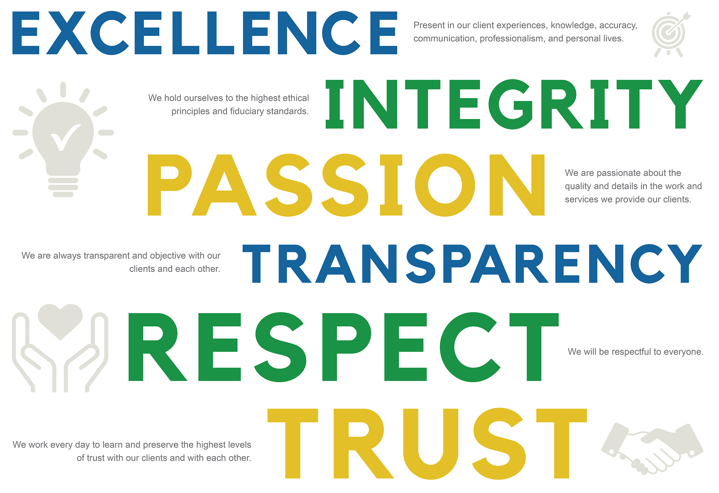 centura core values